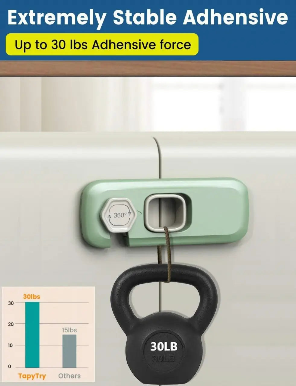 Baby Safety Lock for Refrigerator, Cabinets & Drawers