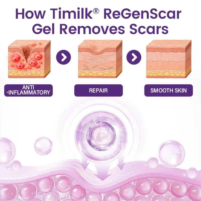 TIMILK Scarvanisher اسکار جیل 30 گرام | داغ دھبوں اور اسٹریچ مارکس کو ختم کرنے والی ایڈوانسڈ کریم | جلد کو ٹھیک کرنے والی تیزی سے جذب ہونے والی جیل